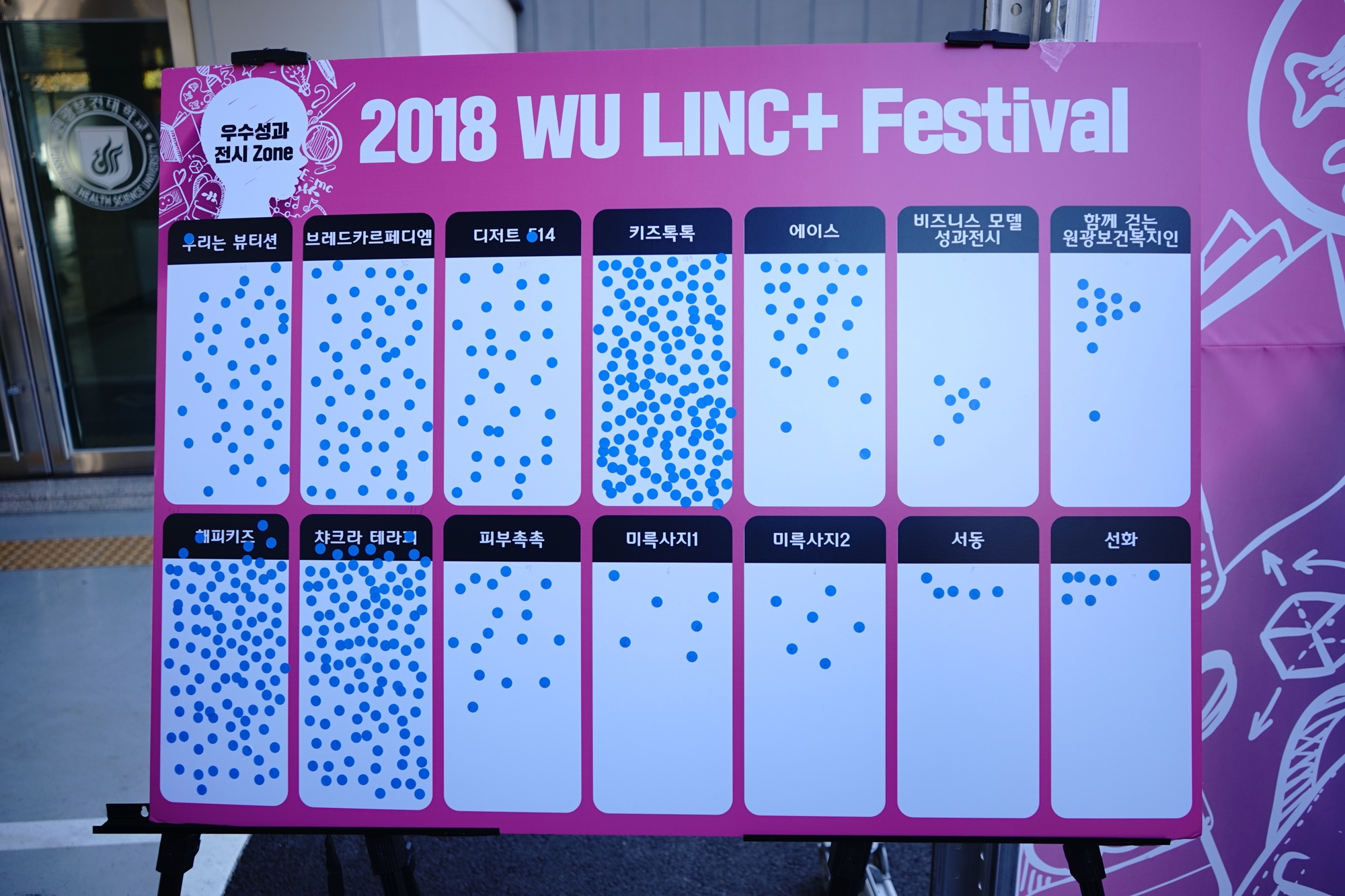 2018 WU LINC+ Festival(2018.11.01.) 첨부 이미지-24
