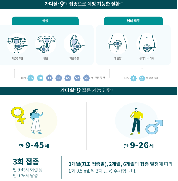 원광보건대학교
